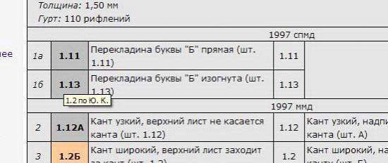 1.13.JPG