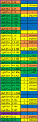 1rub_-_29.09.2013.gif